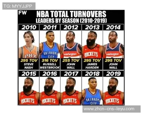 足球替补与首发的角色分析及其对球队表现的影响探讨