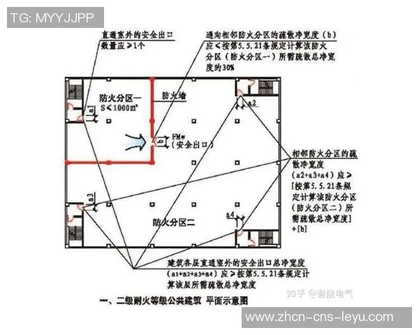 足球球门国际标准解析及其对比赛公平性的影响探讨